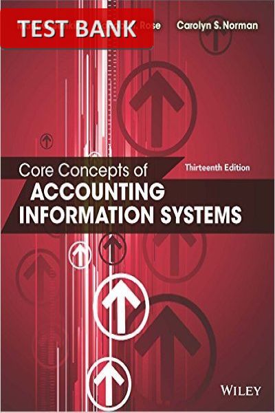 core concepts of accounting information systems 12th edition test bank